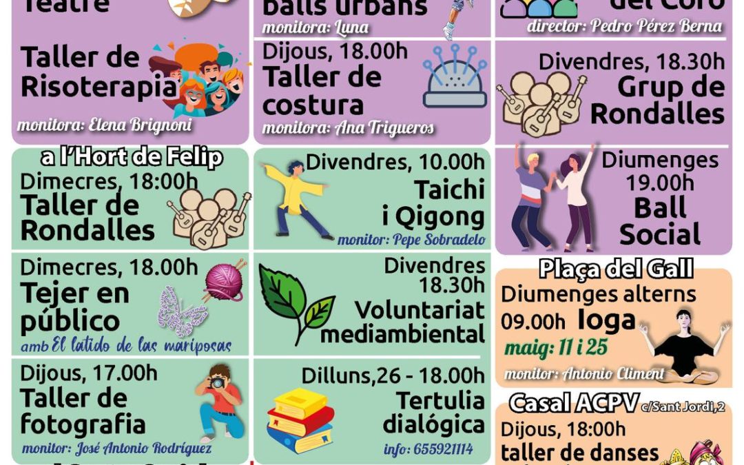 Raval 2025
