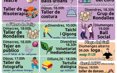 Raval 2025